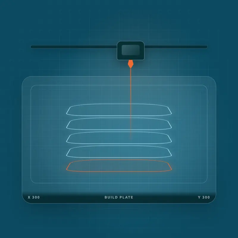 Faire imprimer une pièce en 3D ? Découvrez notre service d'impression 3D